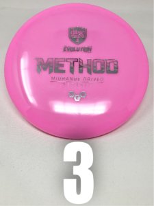 Discmania Evolution Neo Method