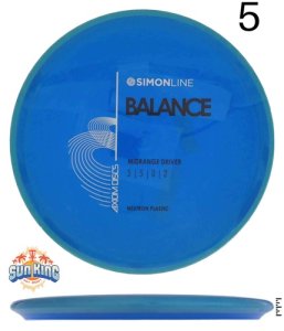 Axiom Neutron Balance (Simon Line)