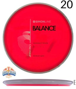 Axiom Neutron Balance (Simon Line)