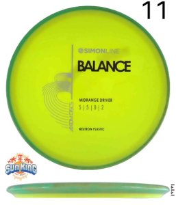 Axiom Neutron Balance (Simon Line)