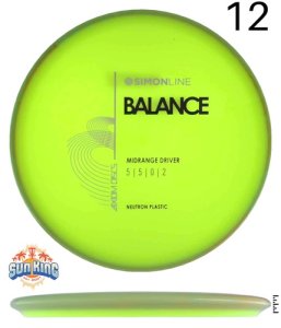 Axiom Neutron Balance (Simon Line)