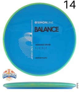 Axiom Neutron Balance (Simon Line)