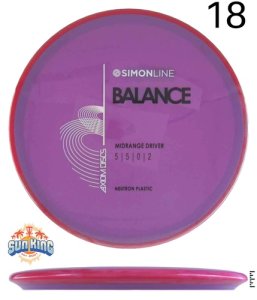 Axiom Neutron Balance (Simon Line)
