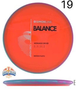 Axiom Neutron Balance (Simon Line)