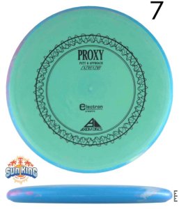 Axiom Electron Proxy