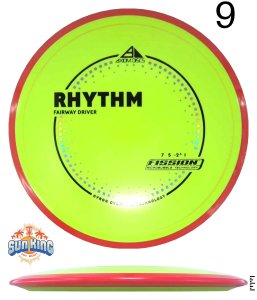Axiom Fission Rhythm (Project Lab Coat)