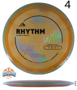 Axiom Proton Rhythm