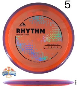 Axiom Proton Rhythm