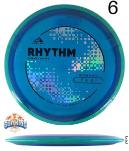 Axiom Proton Rhythm
