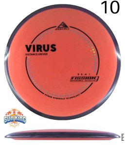 Axiom Fission Virus
