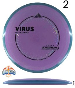 Axiom Fission Virus