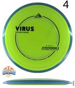 Axiom Fission Virus