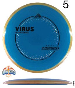 Axiom Fission Virus