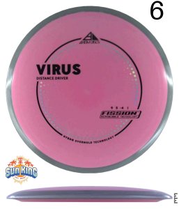 Axiom Fission Virus