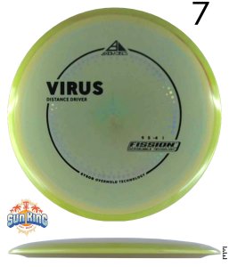 Axiom Fission Virus