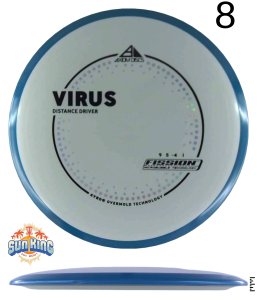 Axiom Fission Virus