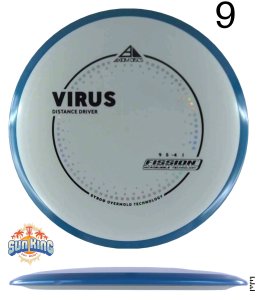 Axiom Fission Virus