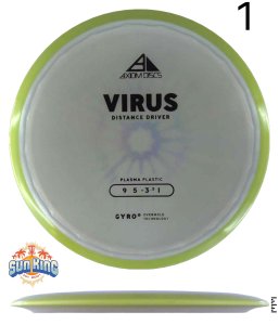 Axiom Plasma Virus - Project Lab Coat