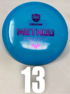 Discmania Evolution Neo Method