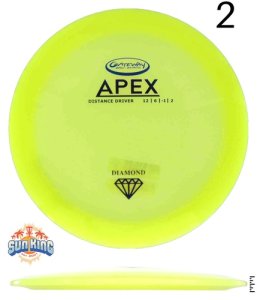 Gateway Evolution Diamond Apex