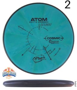 MVP Cosmic Electron Soft Atom