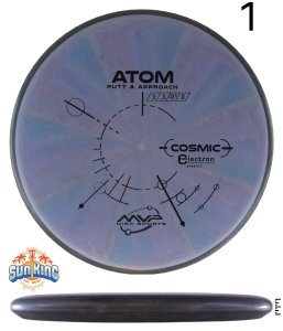 MVP Cosmic Electron Medium Atom
