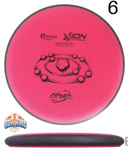 MVP Electron Ion
