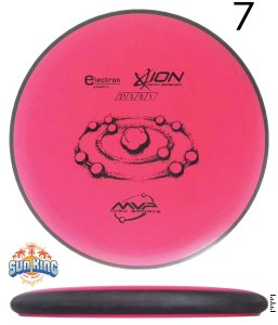 MVP Electron Ion