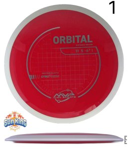 MVP Neutron Orbital (Project Lab Coat )