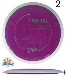 MVP Neutron Orbital (Project Lab Coat )