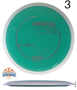 MVP Neutron Orbital (Project Lab Coat )