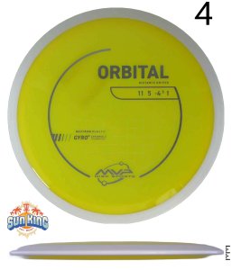 MVP Neutron Orbital (Project Lab Coat )