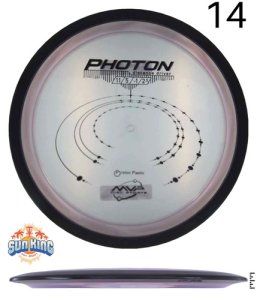 MVP Proton Photon