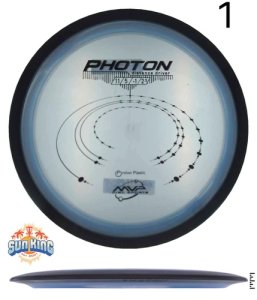 MVP Proton Photon