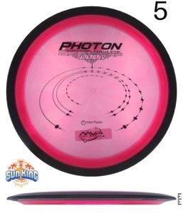 MVP Proton Photon