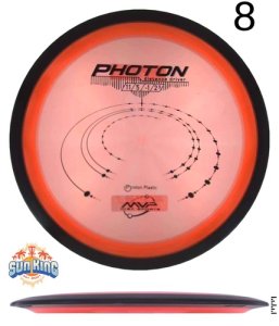 MVP Proton Photon
