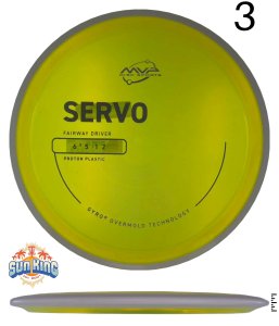 MVP Proton Servo (Project Lab Coat)