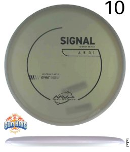 MVP Neutron Signal (Project Lab Coat)