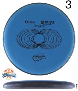 MVP Electron Spin