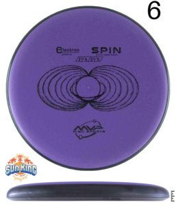 MVP Electron Spin