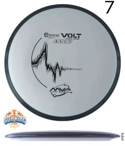 MVP Electron Volt