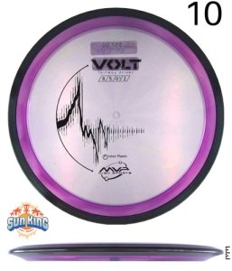 MVP Proton Volt