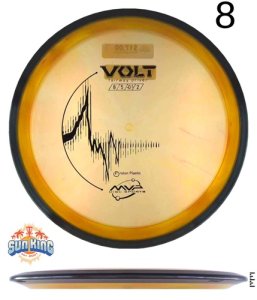 MVP Proton Volt