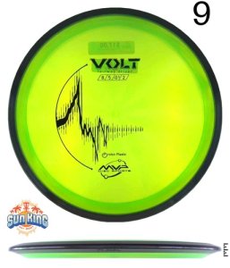 MVP Proton Volt