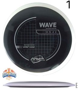 MVP Neutron Wave ( Project Lab Coat )