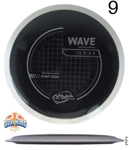 MVP Neutron Wave ( Project Lab Coat )