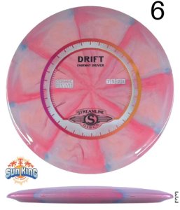 Streamline Cosmic Neutron Drift