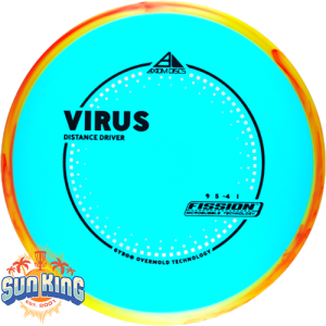 Axiom Fission Virus