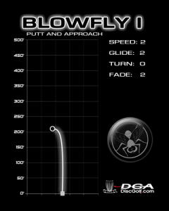 DGA Signature Line Blowfly