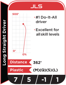 Millennium Standard JLS